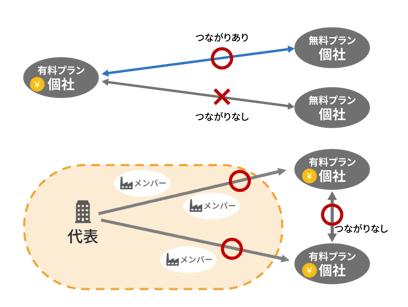 プラッとものづくり画像